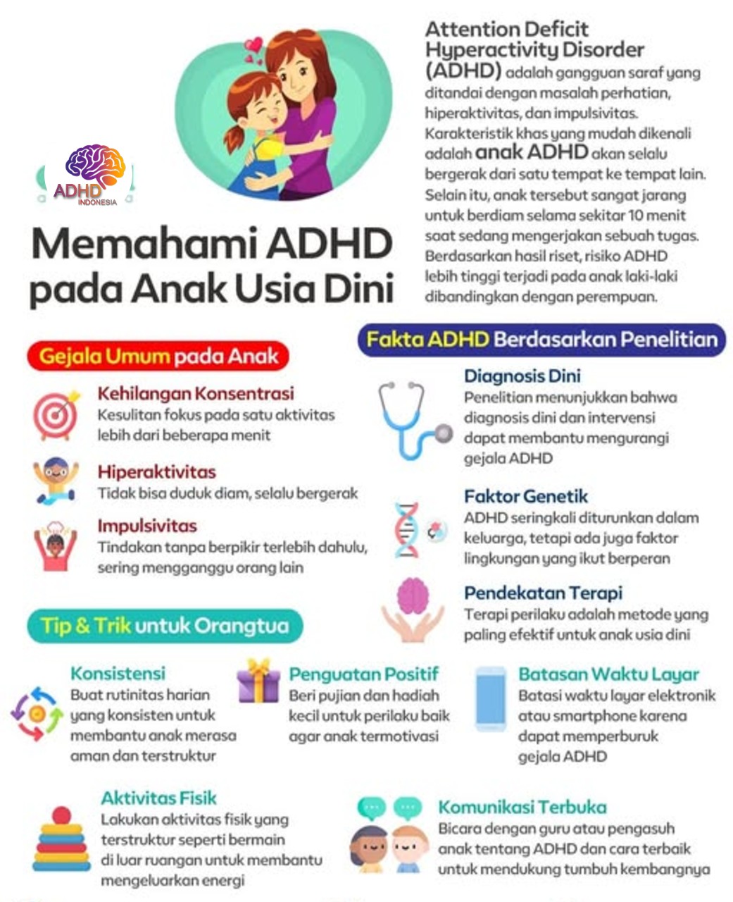 ADHD dan Potensi Bakat Anak yang Perlu Didukung di Kabupaten Asmat