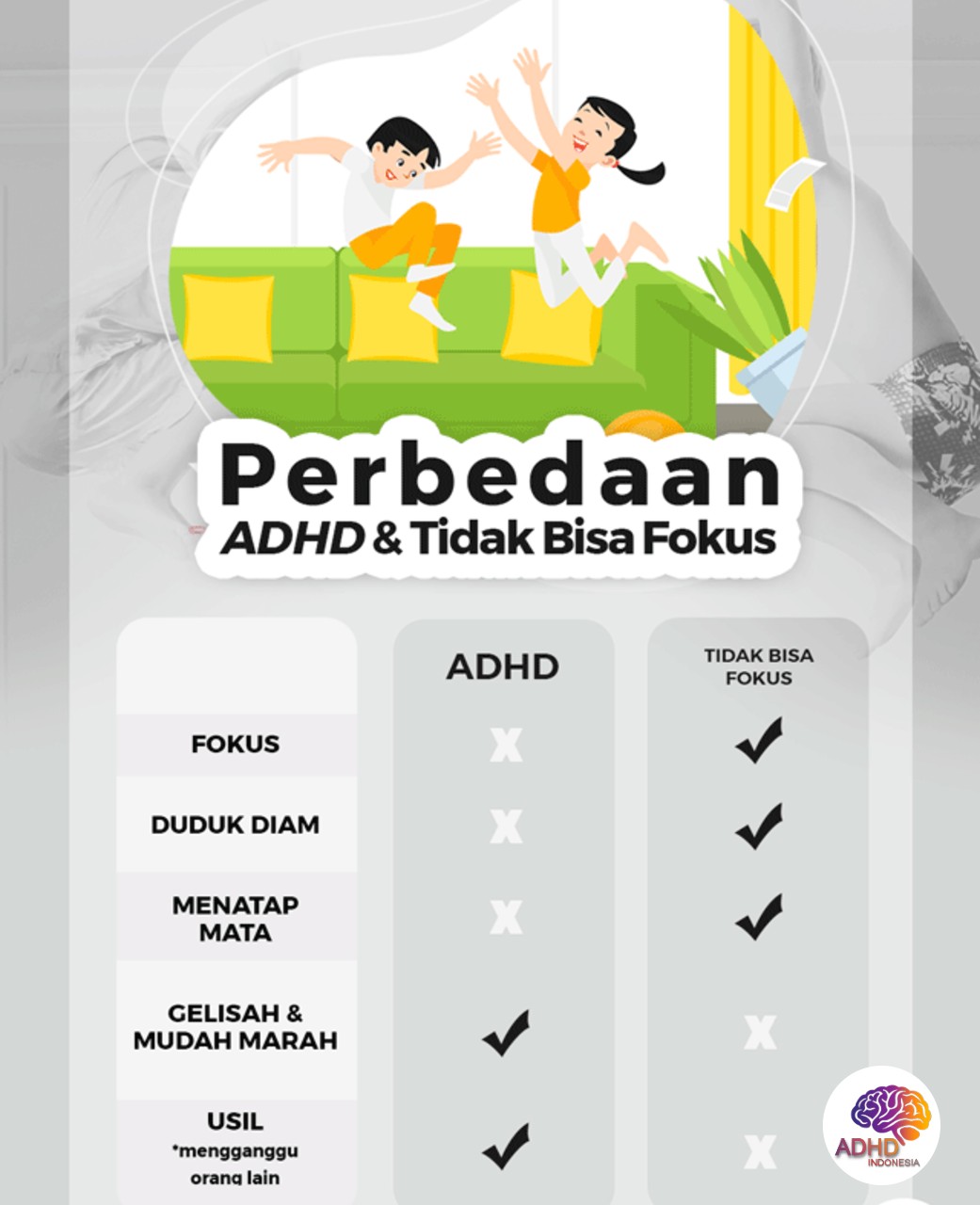 Apa Itu ADHD? Panduan Edukasi untuk Orang Tua di Kabupaten Asmat