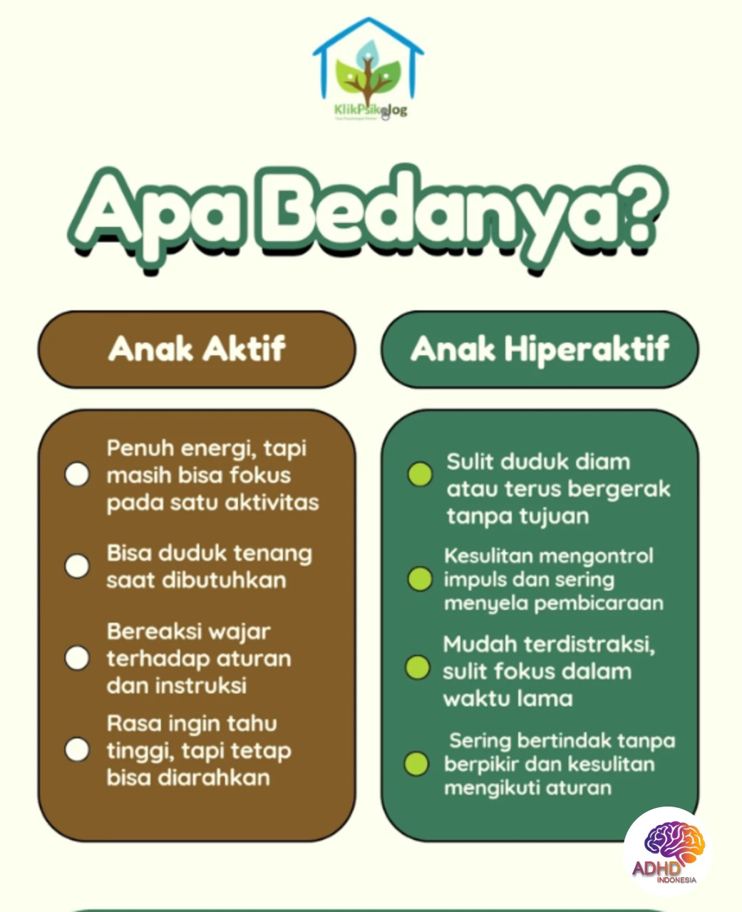 Perbedaan Anak Aktif dan ADHD yang Perlu Dipahami di Kabupaten Asmat